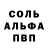 Кетамин VHQ Arina Sokyrenko